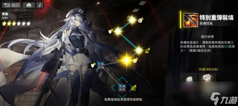白夜极光莺歌技能一览