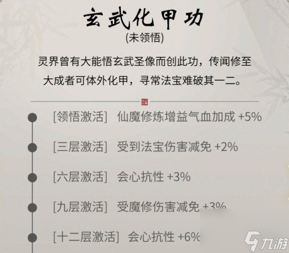 《一念逍遥》：揭秘玄武化甲功，解析其功效