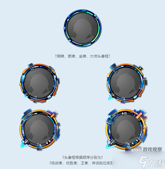第七史诗国服RTA世界竞技场玩法攻略详解