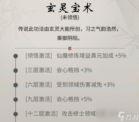 《一念逍遙》玄靈寶術(shù)介紹 玄靈寶術(shù)效果怎么樣