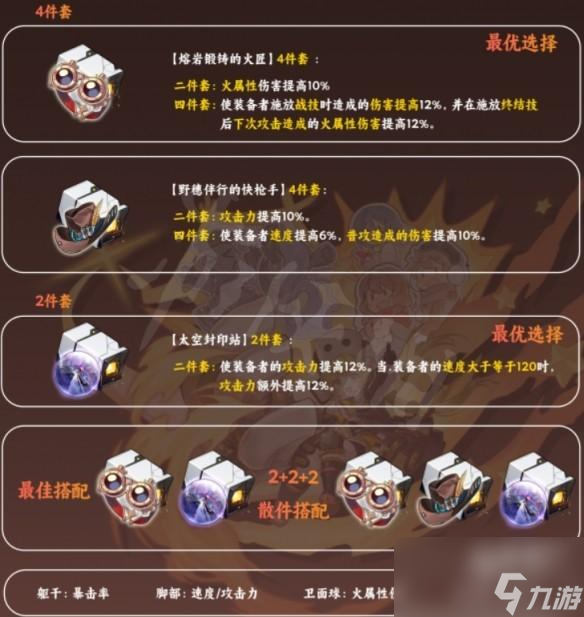 崩坏星穹铁道虎克的遗器和词条怎么适配