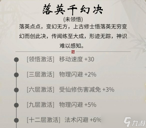 《一念逍遥》落英千幻决介绍 落英千幻决效果怎么样