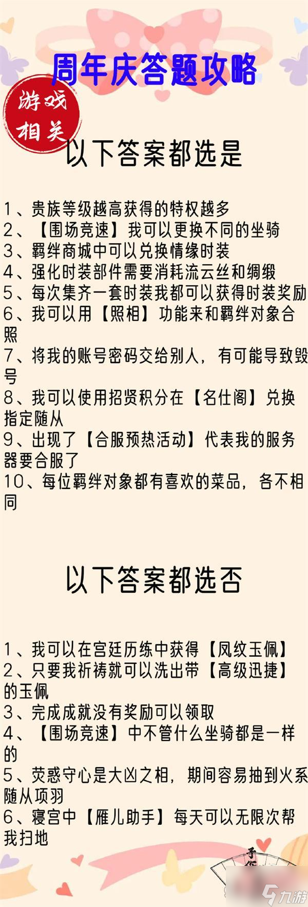 盛世芳華紫禁謎集答案大全一覽