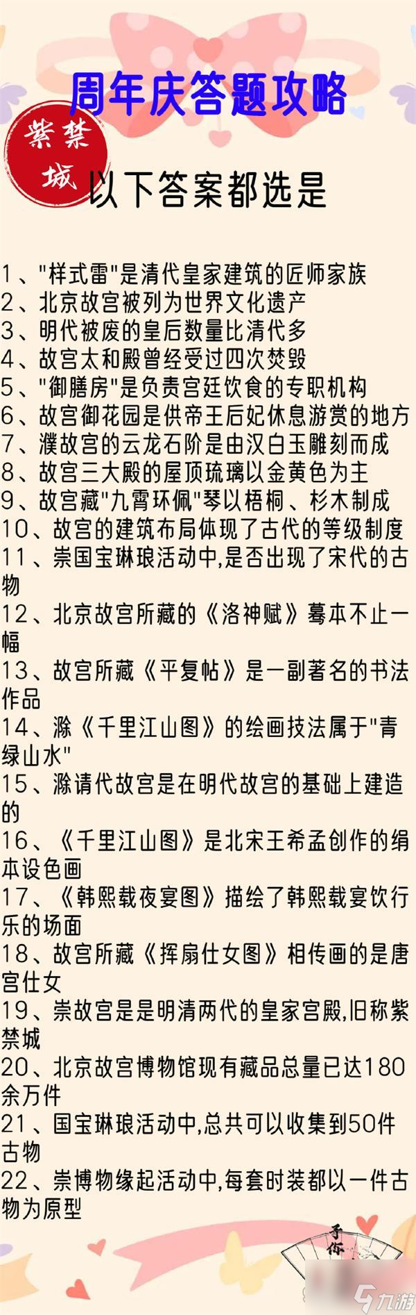 盛世芳华紫禁谜集答案大全一览