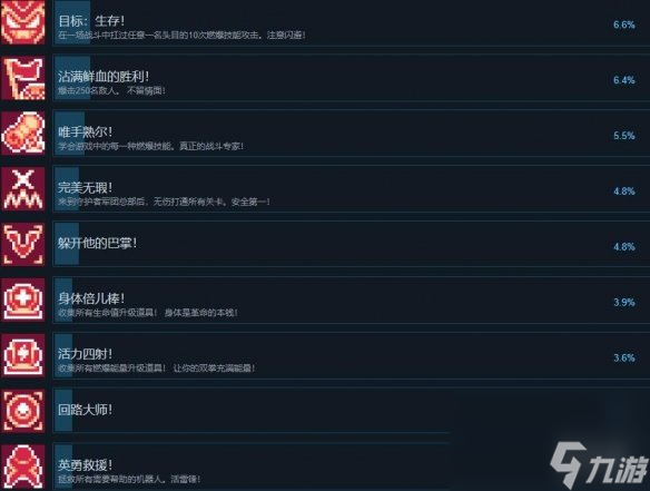 《重力回路》游戲成就怎么解鎖？成就達(dá)成條件一覽