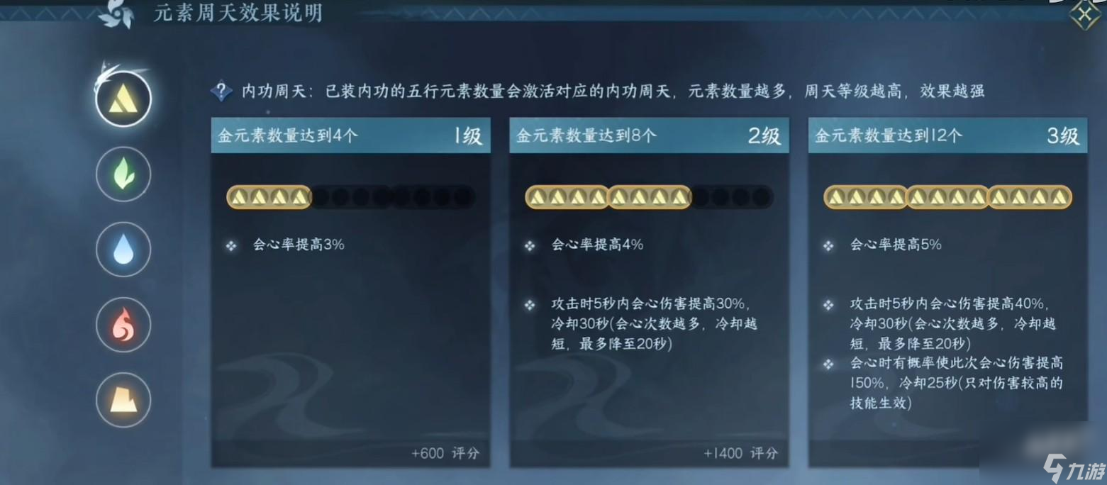 逆水寒手游全职业元素周天搭配攻略