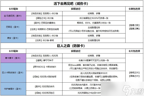 命运方舟卡牌怎么获得