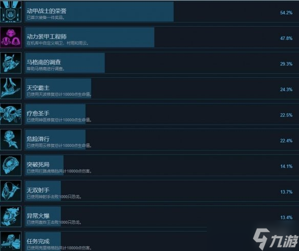 《勇者斗恶龙寻宝探险团》成就怎么做？全成就解锁条件一览