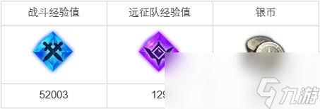 命运方舟在哪里买药任务攻略