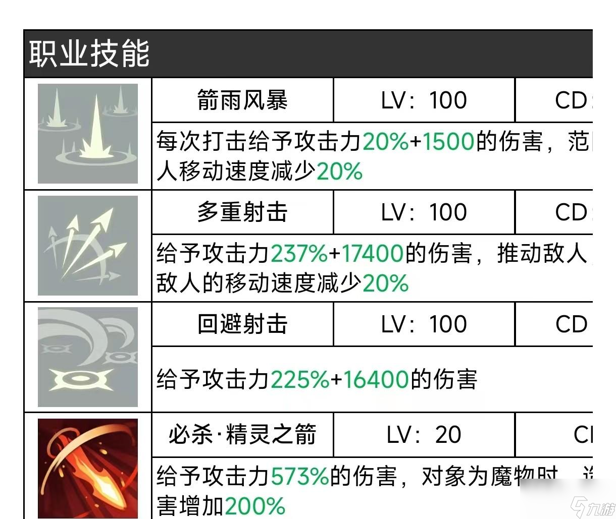 二之国交错世界流氓技能是什么