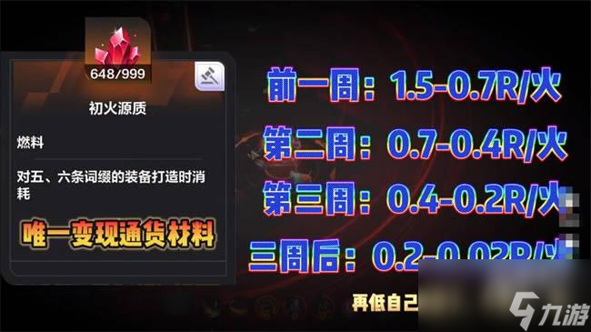 火炬之光無限初火源質(zhì)怎么獲得
