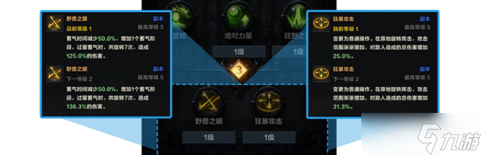 命运方舟技能天赋是什么 技能天赋加点推荐