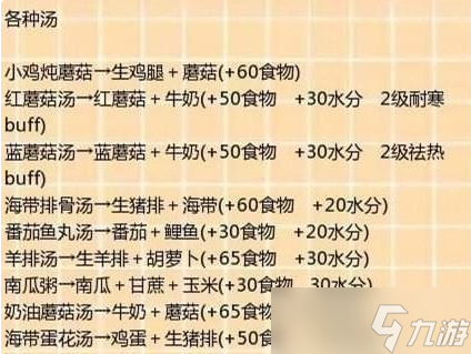 創(chuàng)造與魔法食譜大全最新2023