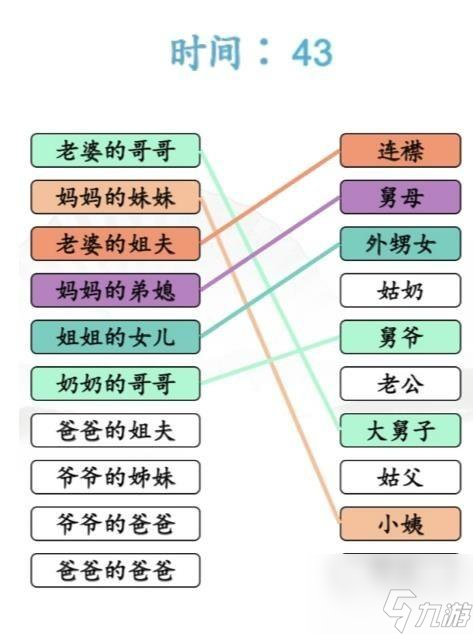 汉字找茬王亲戚称谓完成连线怎么过