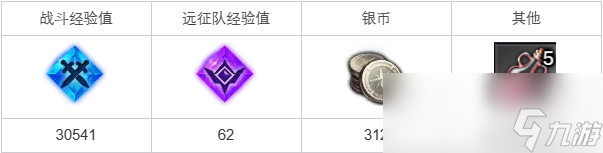 命运方舟澄清谣言任务攻略