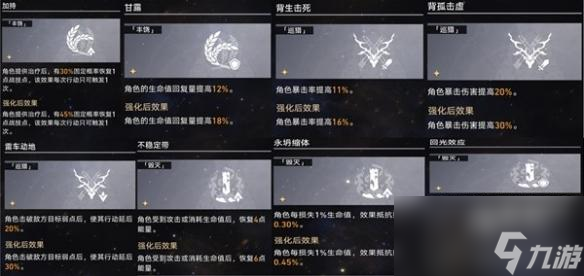 崩坏星穹铁道景元欢愉流怎么玩