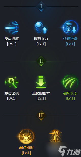 命运方舟枪术士加点推荐