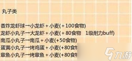 創(chuàng)造與魔法食譜大全最新2023
