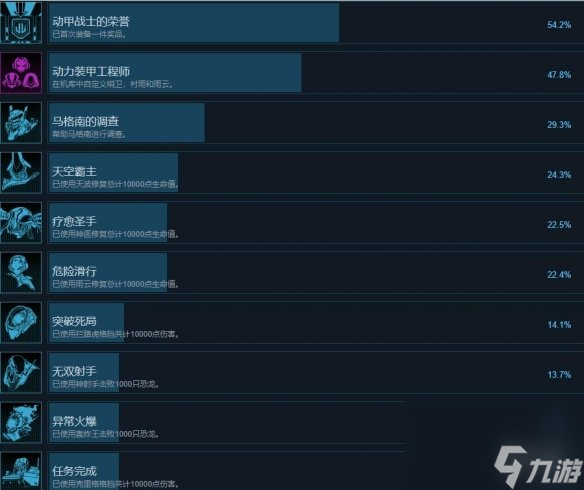《勇者斗恶龙寻宝探险团》成就怎么做？全成就解锁条件一览