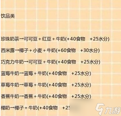 創(chuàng)造與魔法食譜大全最新2023