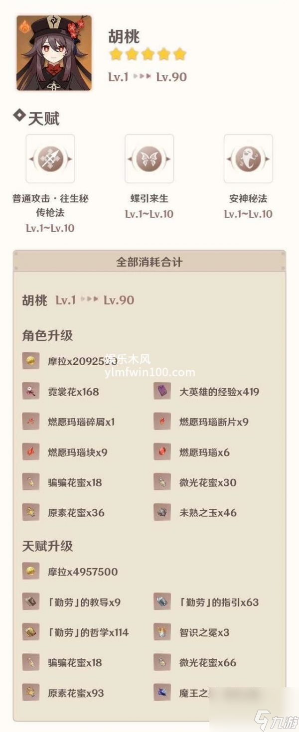 原神胡桃突破材料清单 原神胡桃突破材料介绍