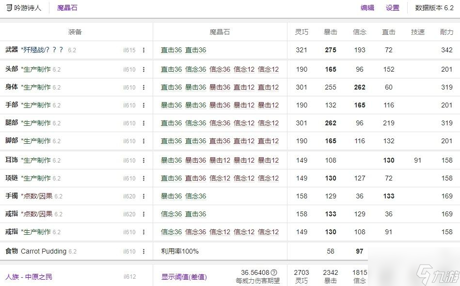 FF14 6.2诗人开荒装备
