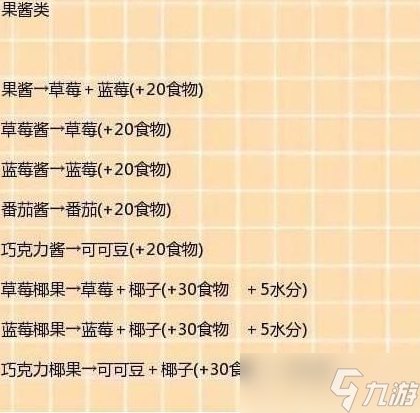 创造与魔法食谱大全最新2023