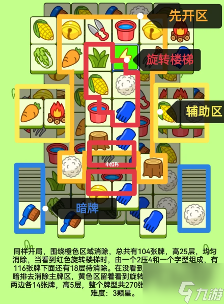 《羊了个羊》今日策略7.157月15日羊羊大世界和第二关怎么过