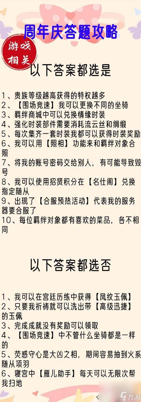 盛世芳華二周年紫禁謎集全問題答案匯總