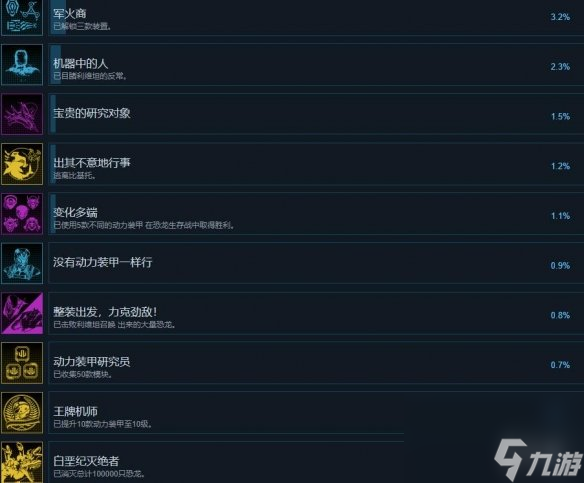 《勇者斗恶龙寻宝探险团》成就怎么做？全成就解锁条件一览