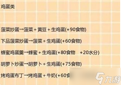 創(chuàng)造與魔法食譜大全最新2023