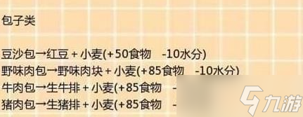 創(chuàng)造與魔法食譜大全最新2023