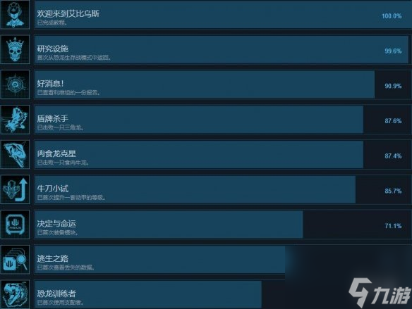 《勇者斗恶龙寻宝探险团》成就怎么做？全成就解锁条件一览
