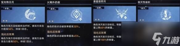 崩壞星穹鐵道景元?dú)g愉流怎么玩