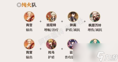 原神宵宫最强配队推荐