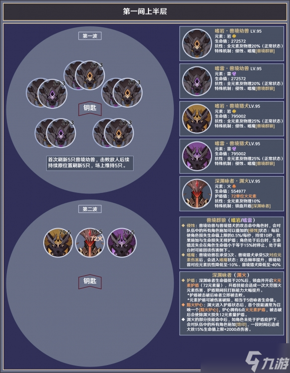 原神生物敌人深渊图鉴图片