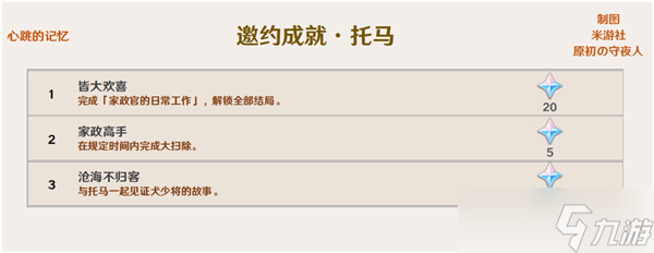 原神心跳的回忆成就大全