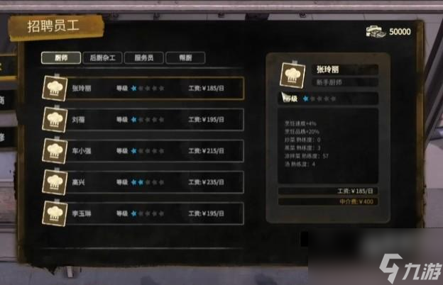 大多数网店大多数网店怎么雇人