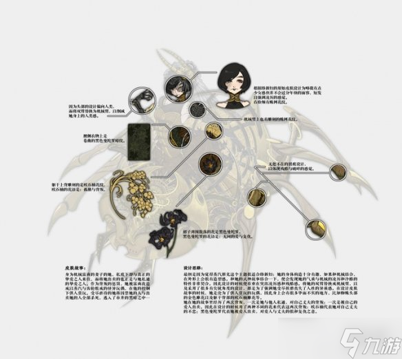 决战平安京玩家自制皮肤有什么效果?自制皮肤效果一览