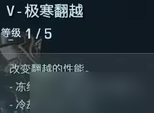 《原始袭变》哨卫模块有哪些？哨卫模块效果介绍