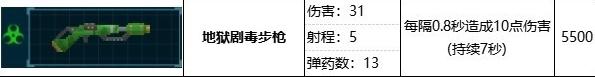 潜水员戴夫地狱剧毒步枪属性效果详情