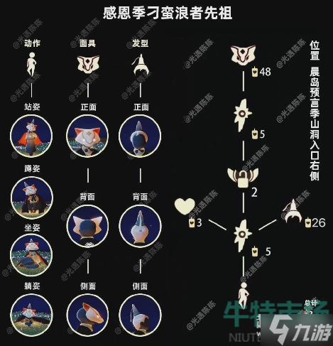 光遇11月4日复刻先祖兑换物品有哪些-11月4日复刻先祖兑换图一览