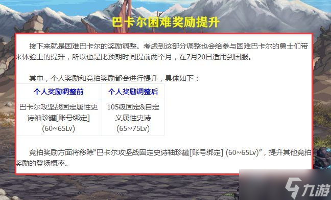 dnf7.20更新了什么 dnf2023年7月20日更新內(nèi)容一覽[多圖]