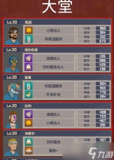 潜水员戴夫分店员工推荐