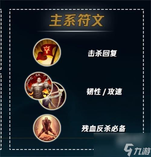 LOL铁男出装推荐
