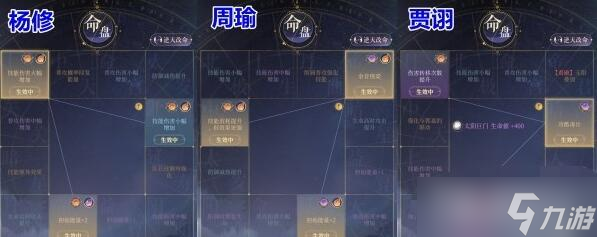 代号鸢左慈地宫第二期60层怎么过
