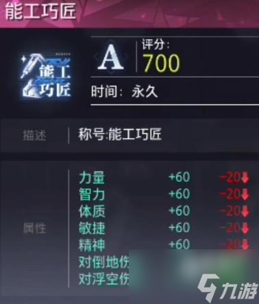 晶核称号有什么用