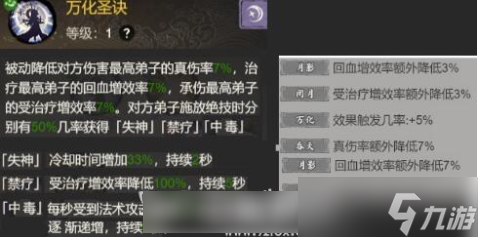 道天錄狠人大帝技能搭配最新 道天錄狠人大帝技能推薦一覽