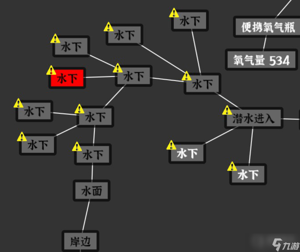 《文字密室》逃脱活埋通关攻略