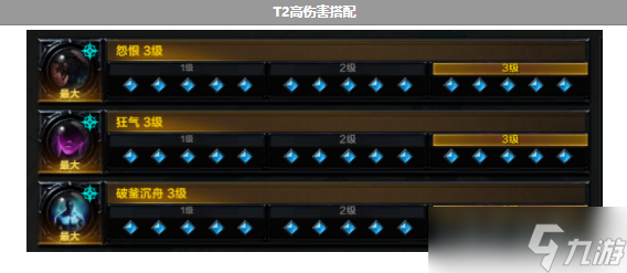 命运方舟红狂战和黑狂战哪个好